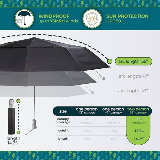 Totes - Women's Automatic Windproof Ultimate Compact Umbrella 55 Inch
