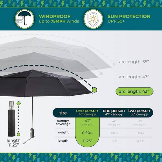 Totes - Women's Automatic Windproof Ultimate Compact Umbrella 43 Inch