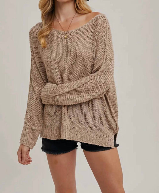 Bluivy - Reverse Seam Sweater
