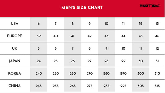 Minnetonka - Men's Expanse Slip On Shoe