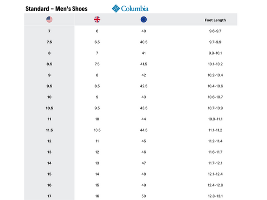 Columbia - Men's Landroamer Camper Slip On