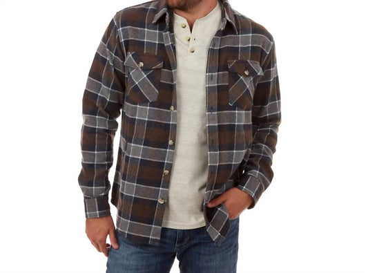 Px - Jordan Plaid Shacket