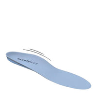 Superfeet - Unisex All Purpose Support Insole