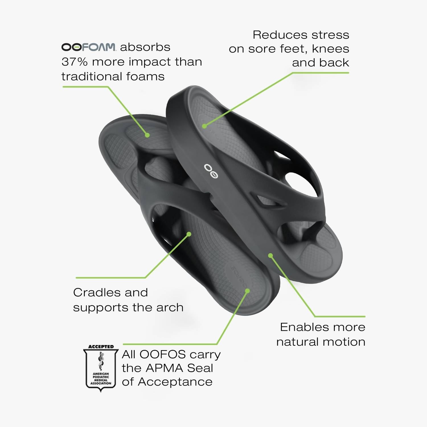 Oofos - Unisex Original Recovery Sandal