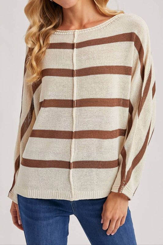 Bluivy - Lightweight Cozy Sleeve Sweater