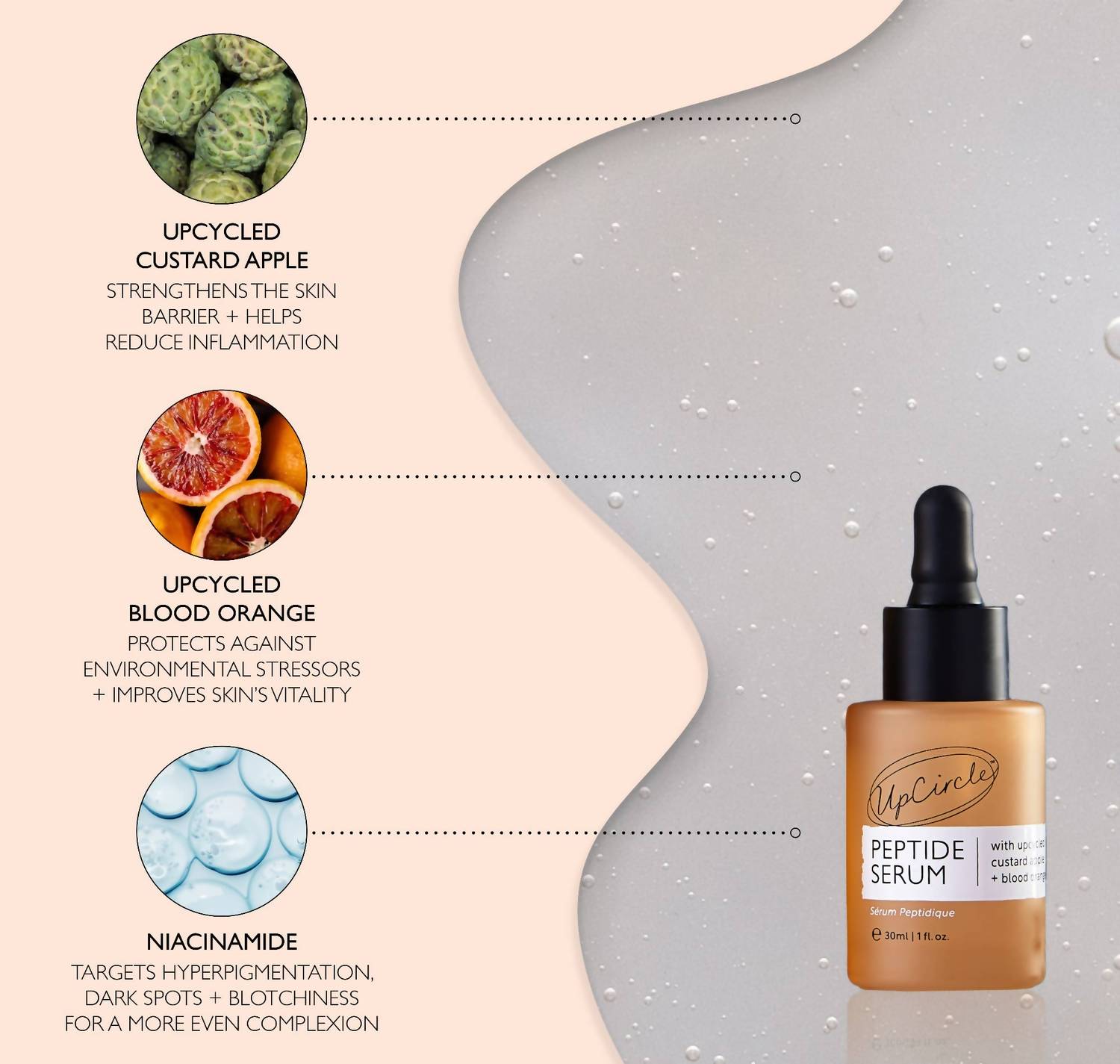 Upcircle - Vegan Anti-aging Collagen Boosting Peptide Serum