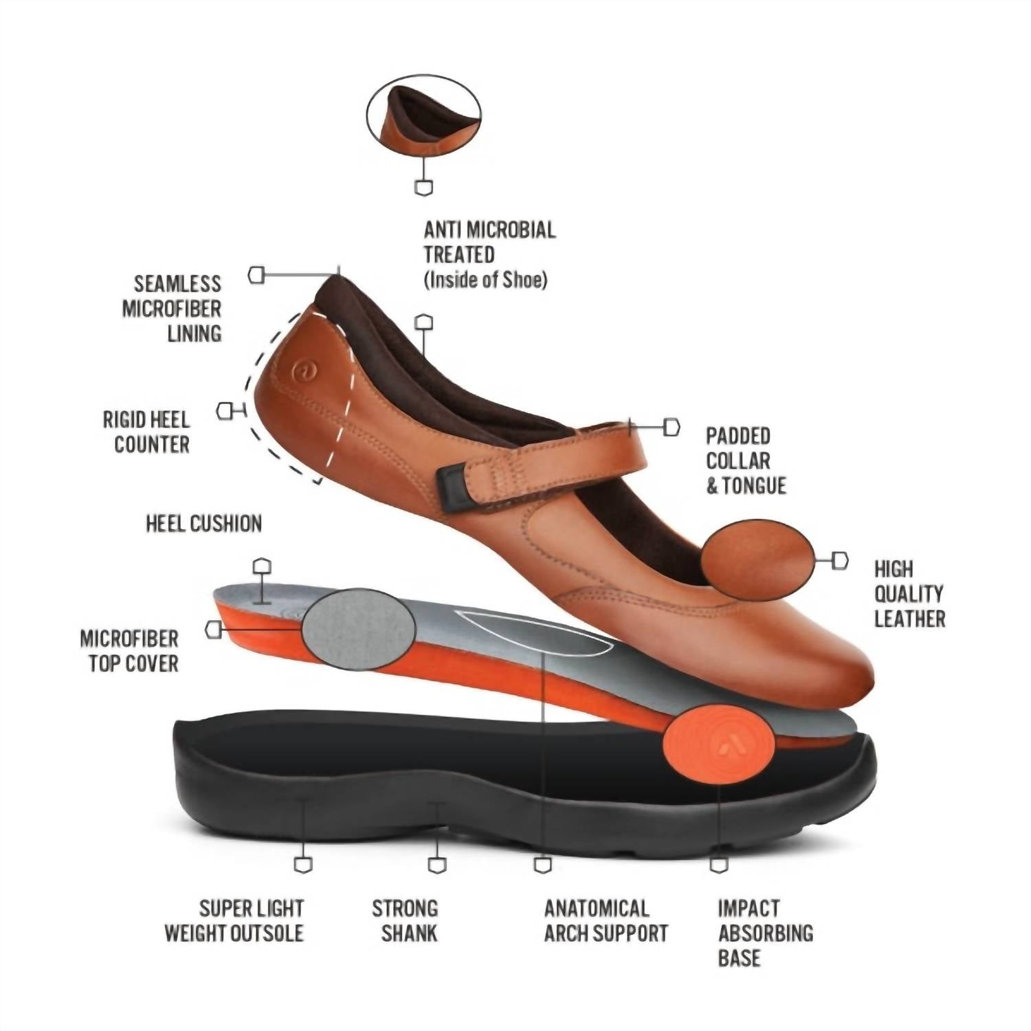 Anodyne - Women's No. 19 Casual Mary Jane Shoes