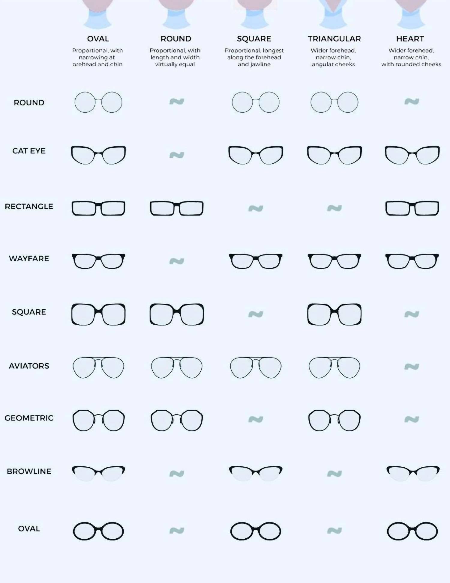 Trendsi - Women's Cat-eye Acetate Frame Sunglasses