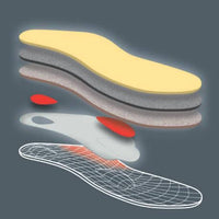 Pedag USA Viva High Arch Orthotic Insole in multi - men's item - detail view
