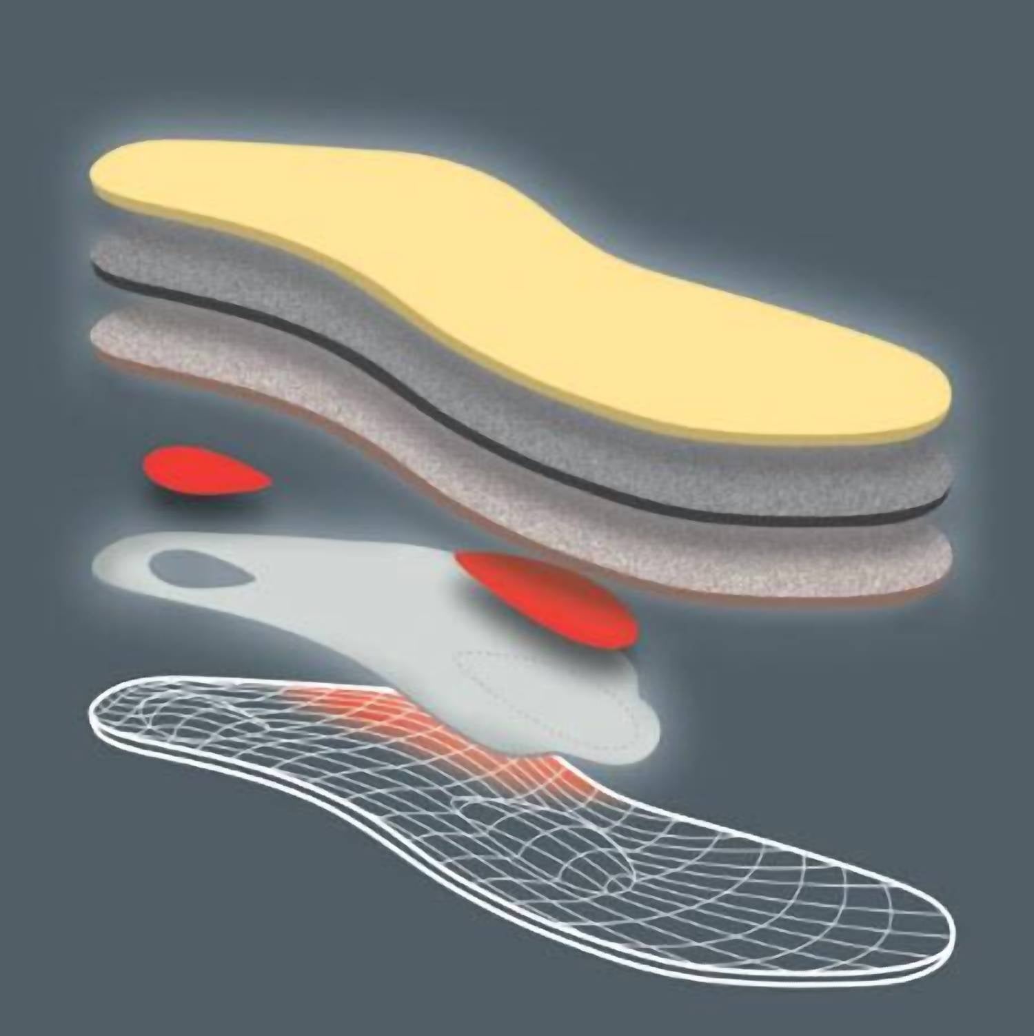 Pedag USA Viva High Arch Orthotic Insole in multi - men's item - detail view