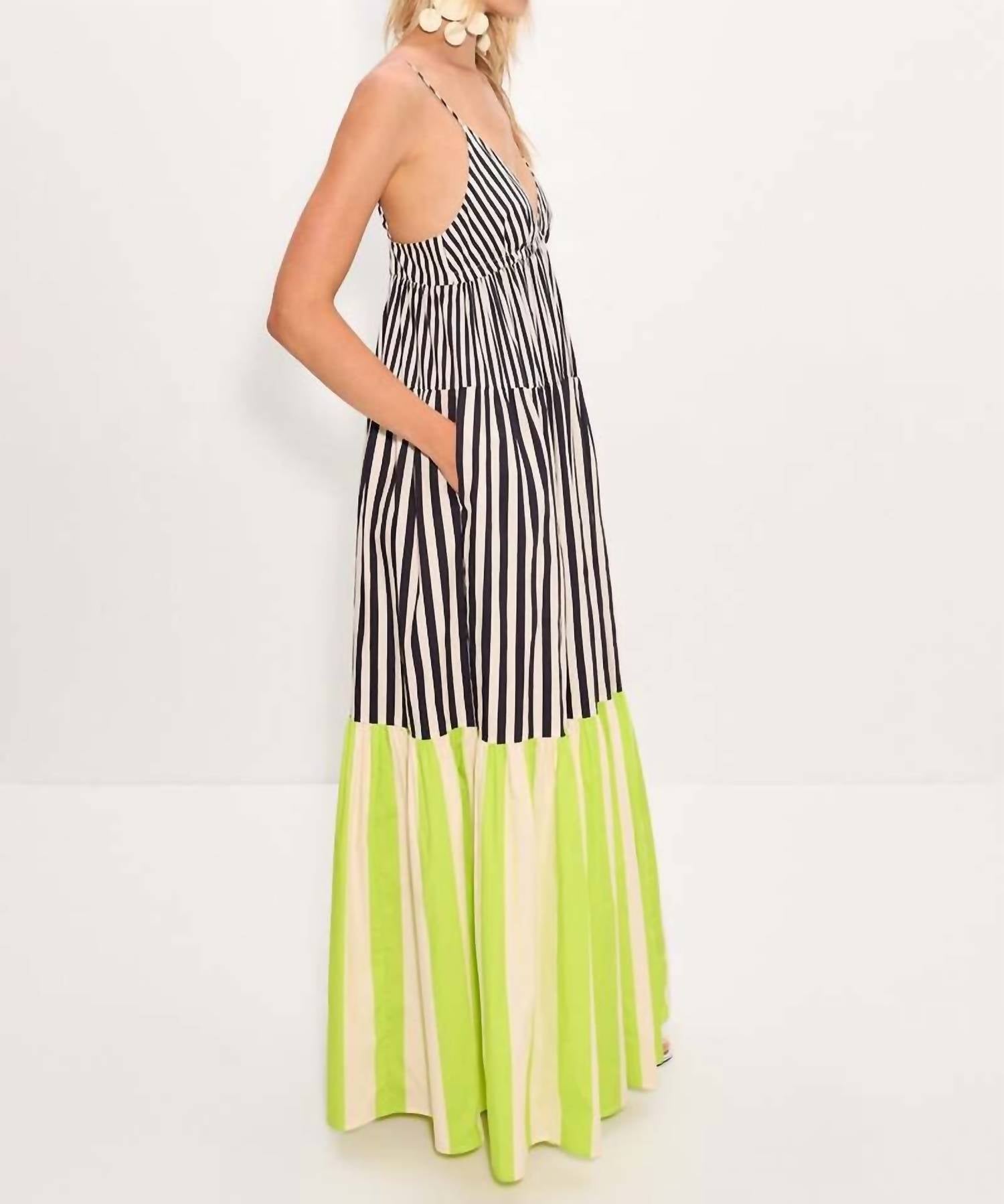 Simon Miller - Romi Poplin Dress