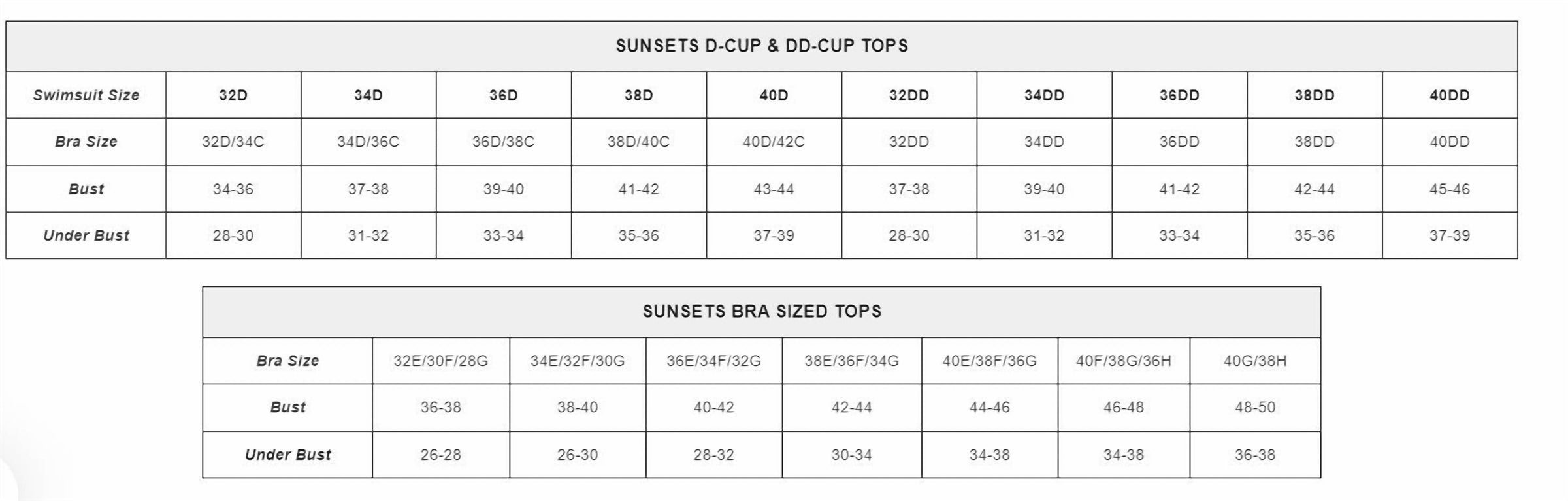 Sunsets Inc. - Simone Tankini