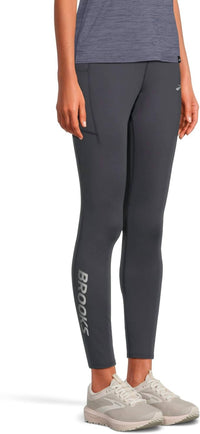Brooks - Momentum Thermal Tight 2.0