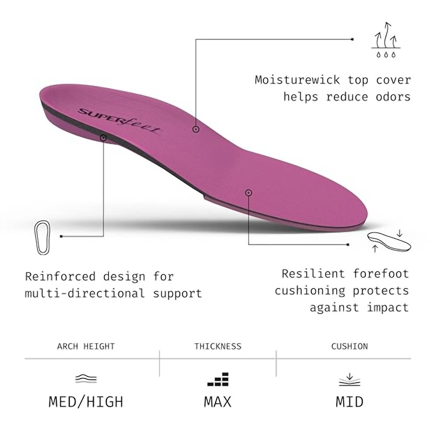 Superfeet - Women's Comfort High Impact Sport Running And Walking Shoe Orthotic Insole