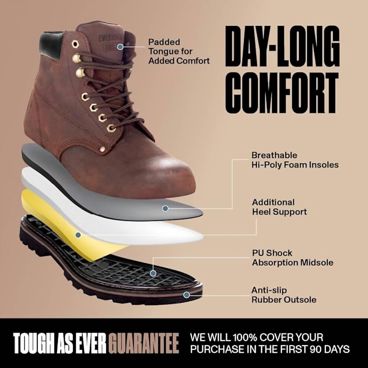 EverBoots Men's Tank Steel Toe Lace-up Work Boots in brown - men's boots - alternate view
