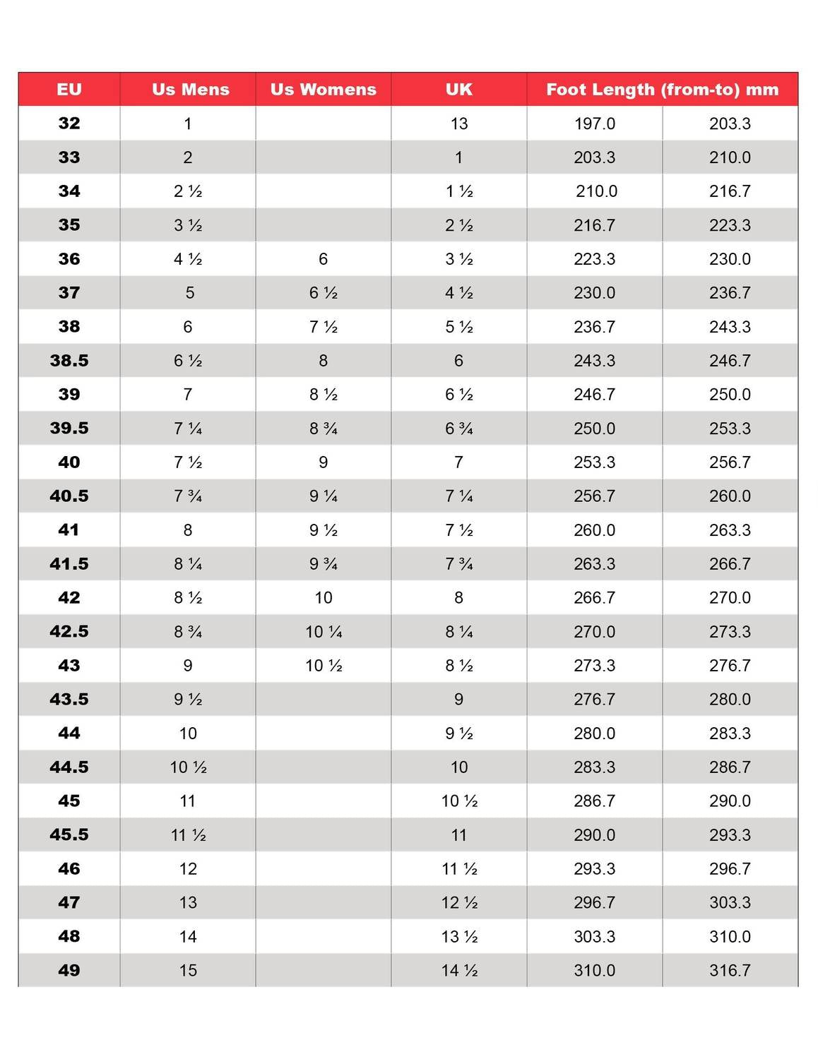 Vittoria - Unisex Veloce Carbon Road Cycling Shoes