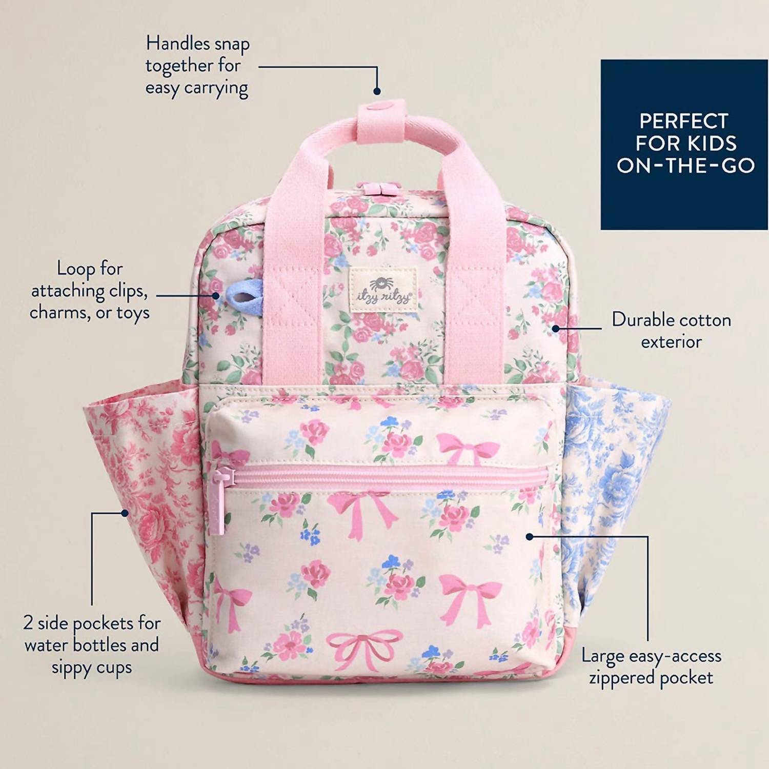 Itzy Ritzy - Kid's Itzy Bitzy Backpack