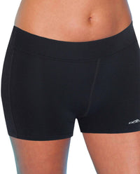 Dolfin - Fitted Short Swim Bottom