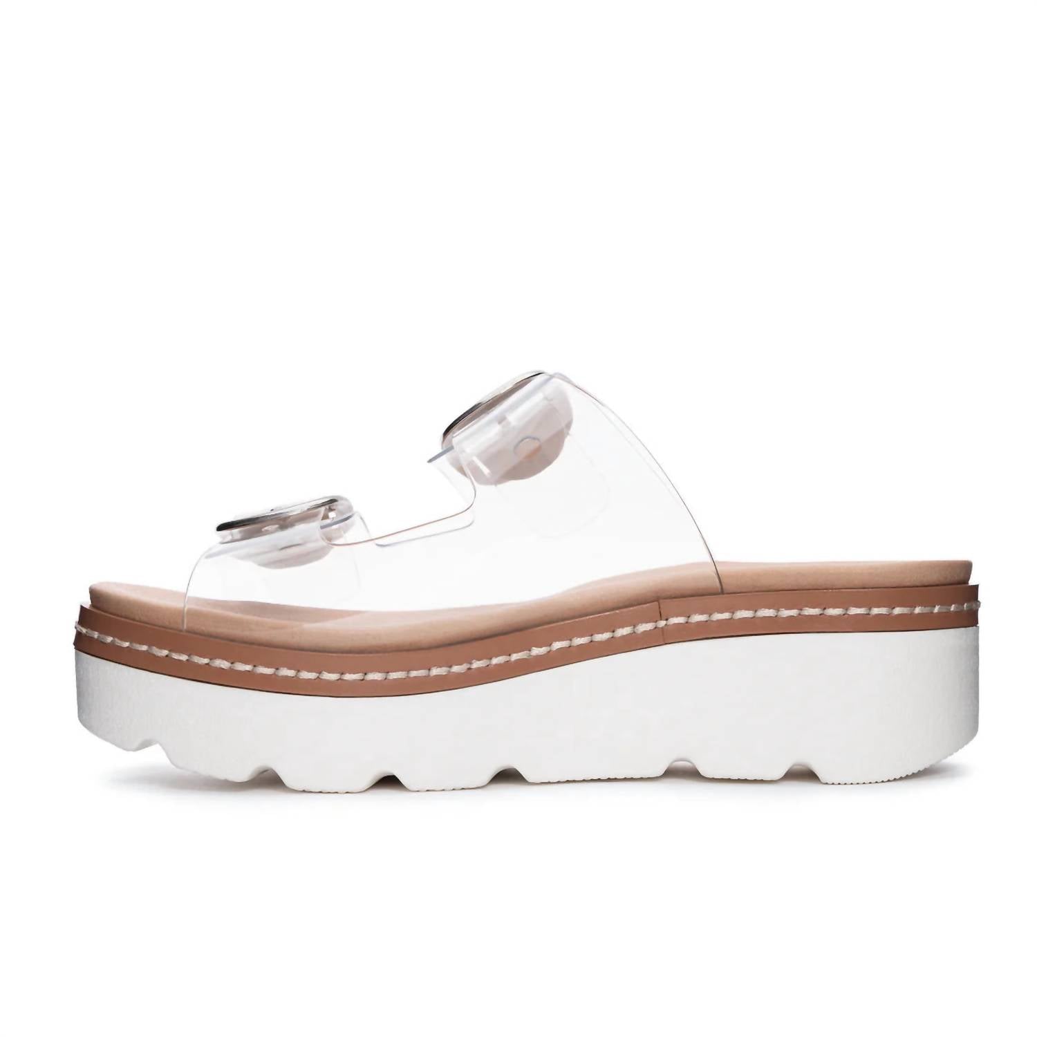 CHINESE LAUNDRY Women's Surfs Up Vinyl Sandals in clear - women's sandal - detail view