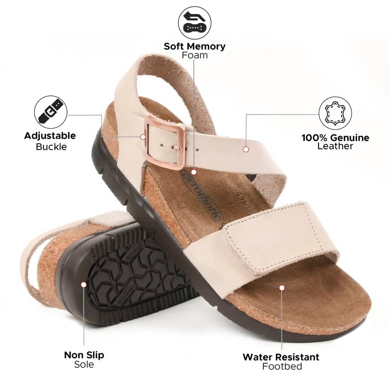 Aerothotic - Women's Tori Casual Non-slip Comfy Platform Sandals