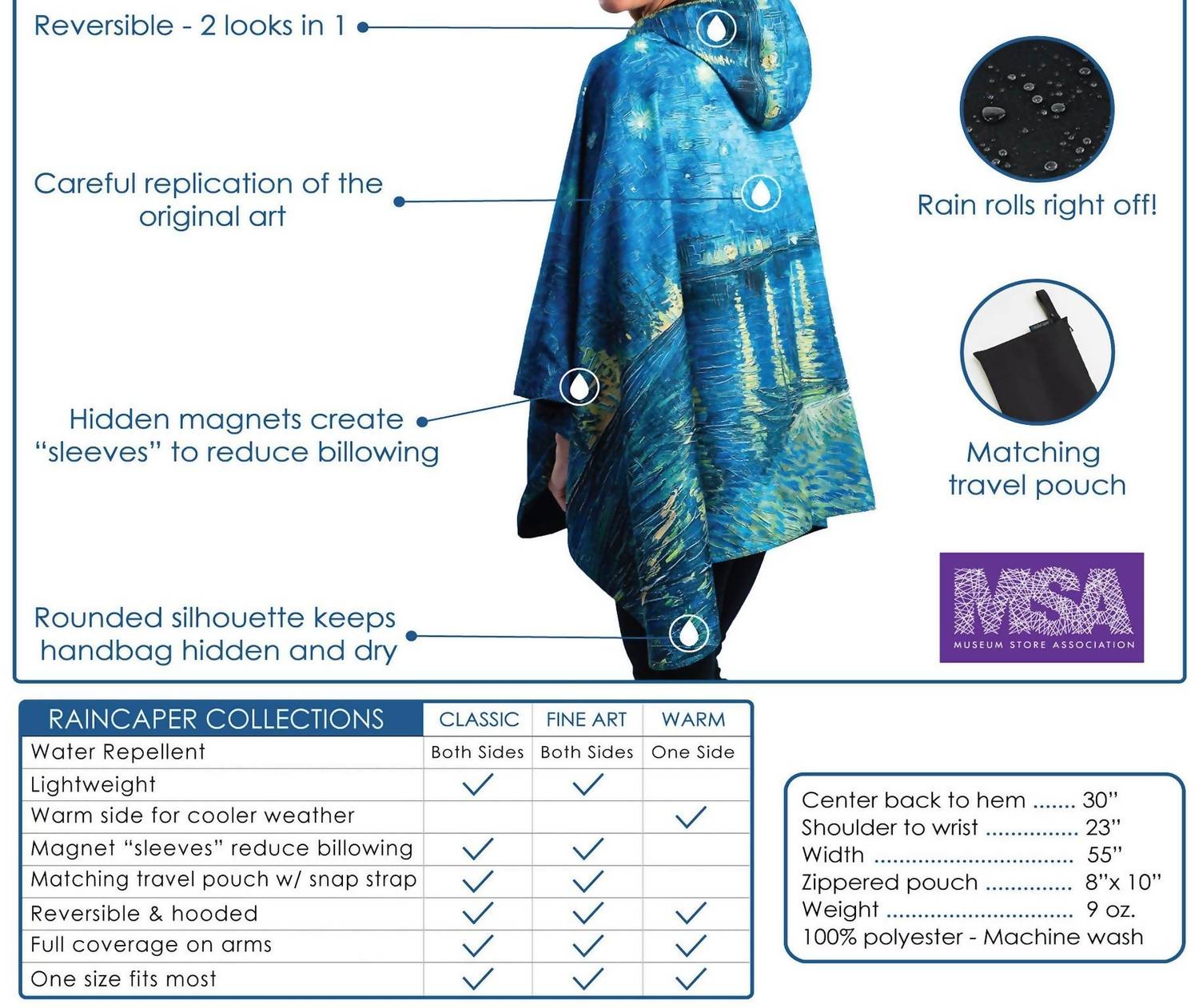 Raincaper - Reversible Fine Art Rain Cape