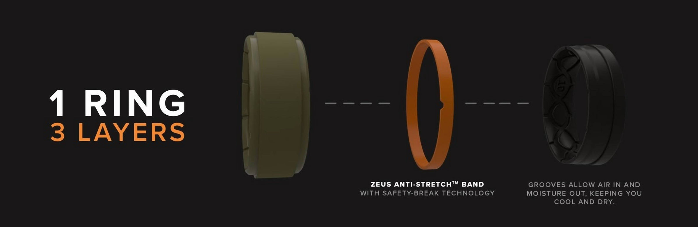Groove Life - Men's Zeus Edge Silicone Ring