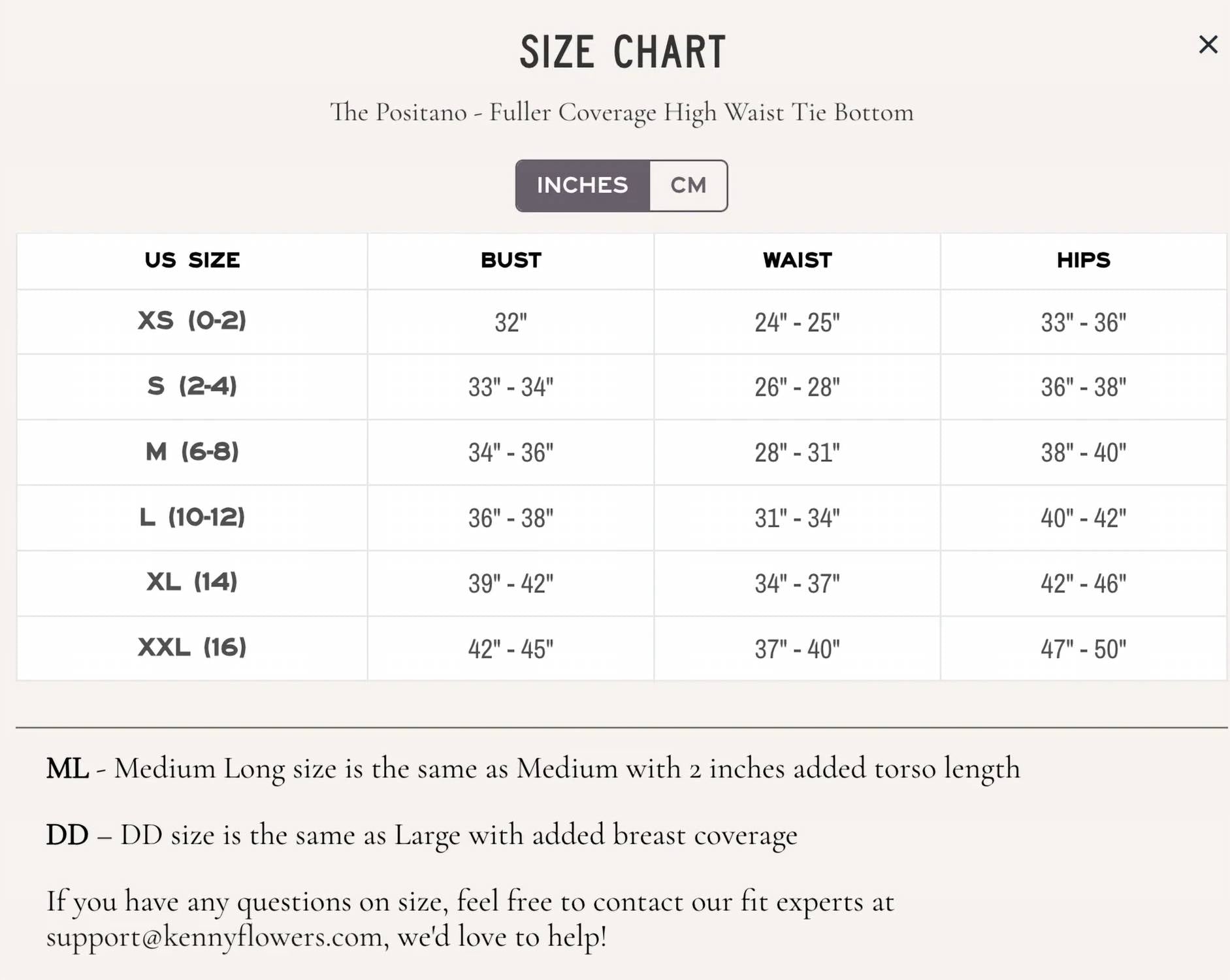 Kenny Flowers - The Positano Fuller Coverage High Waist Tie Bottom