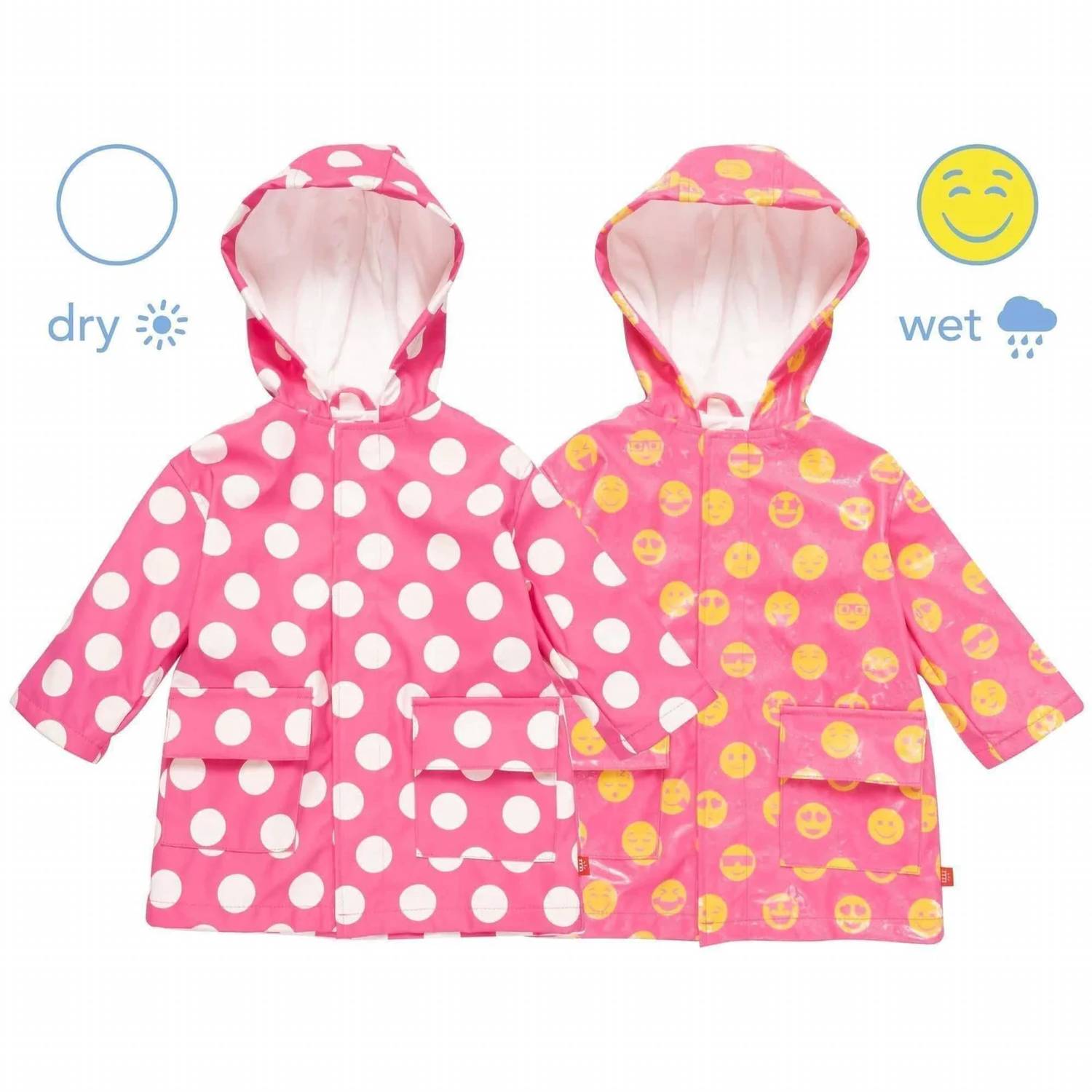 Magnetic Me - Kids Magnetic Raincoat