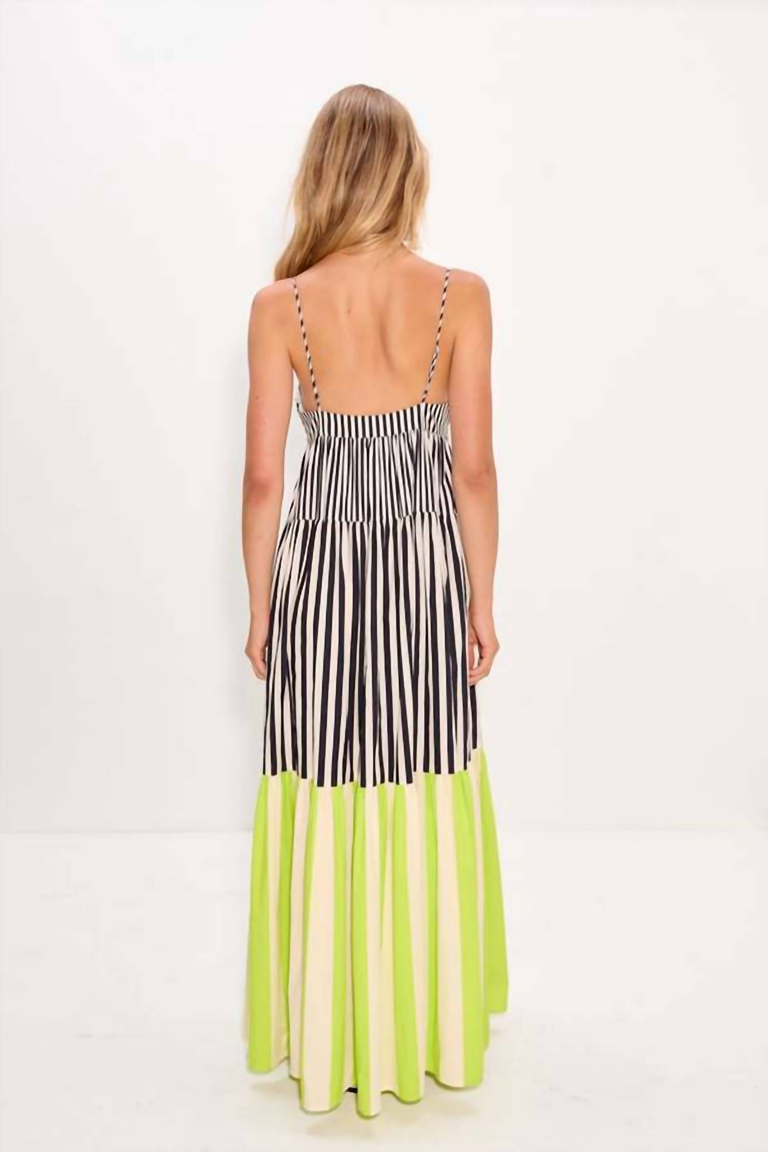 Simon Miller - Romi Poplin Dress