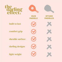 The Darling Effect - Floral Pickleball Paddle