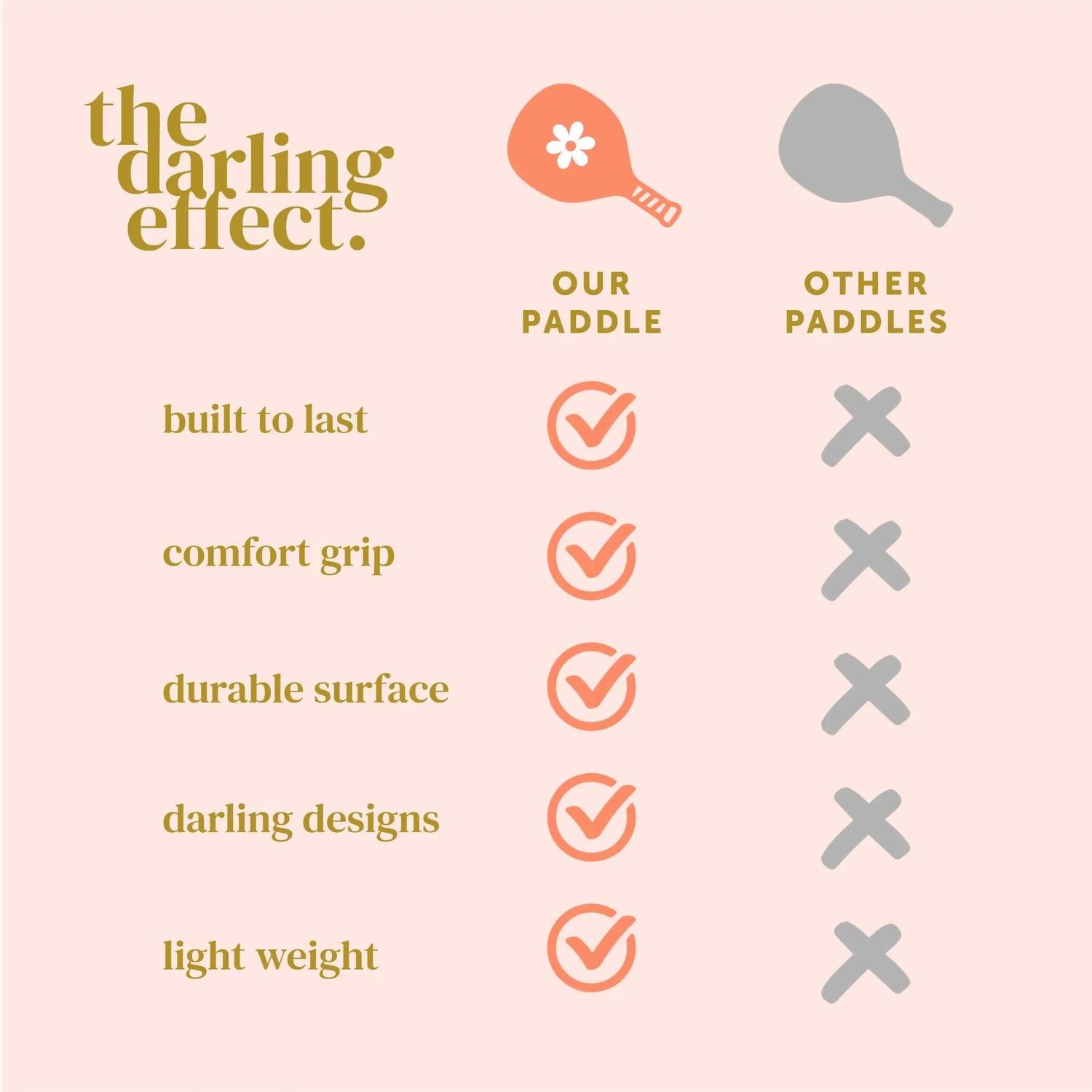 The Darling Effect - Floral Pickleball Paddle