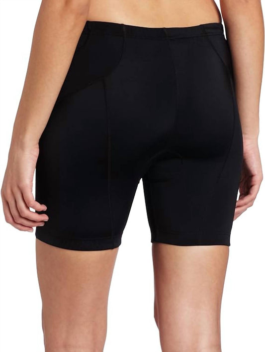 2Xu - Active Tri Short