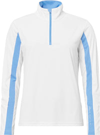 Abacus Sportswear Us - Aloha UV Longsleeve Pullover