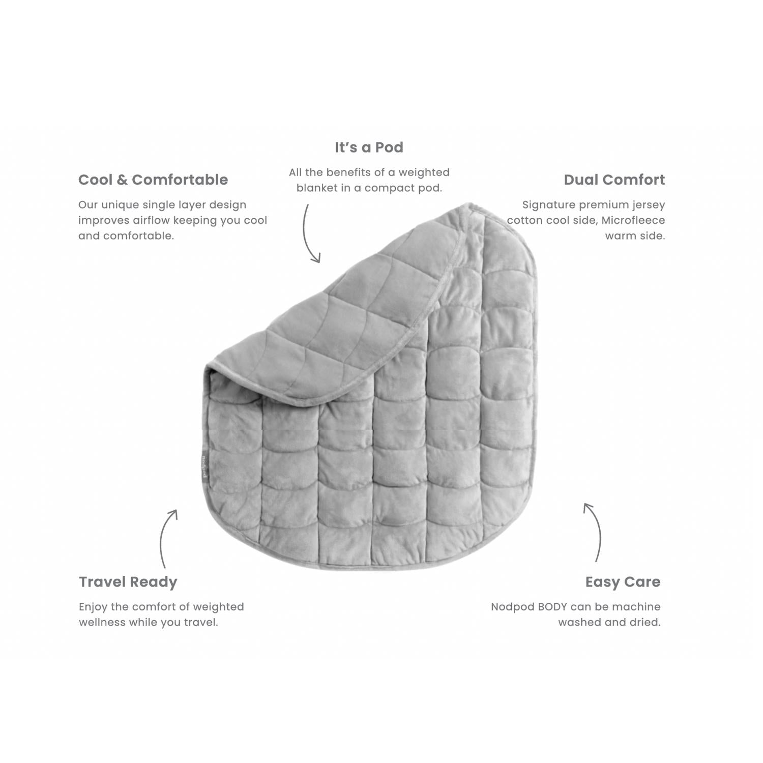 Nodpod - Body Weighted Blanket