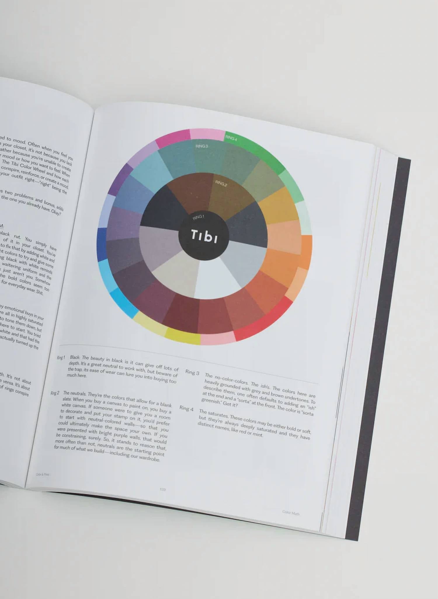 Tibi - The Creative Pragmatist Book