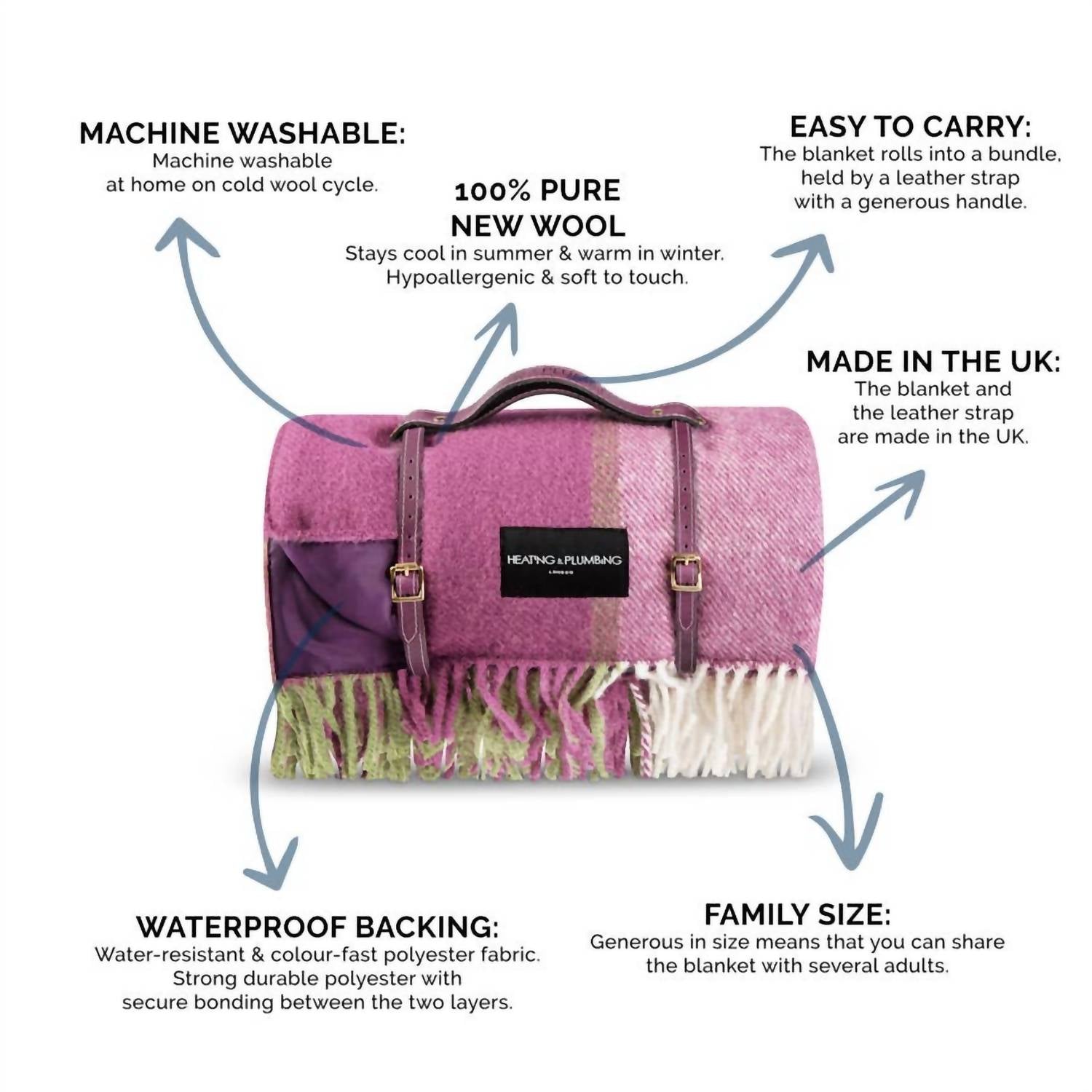 Heating & Plumbing London - Pure New Wool Picnic Blanket