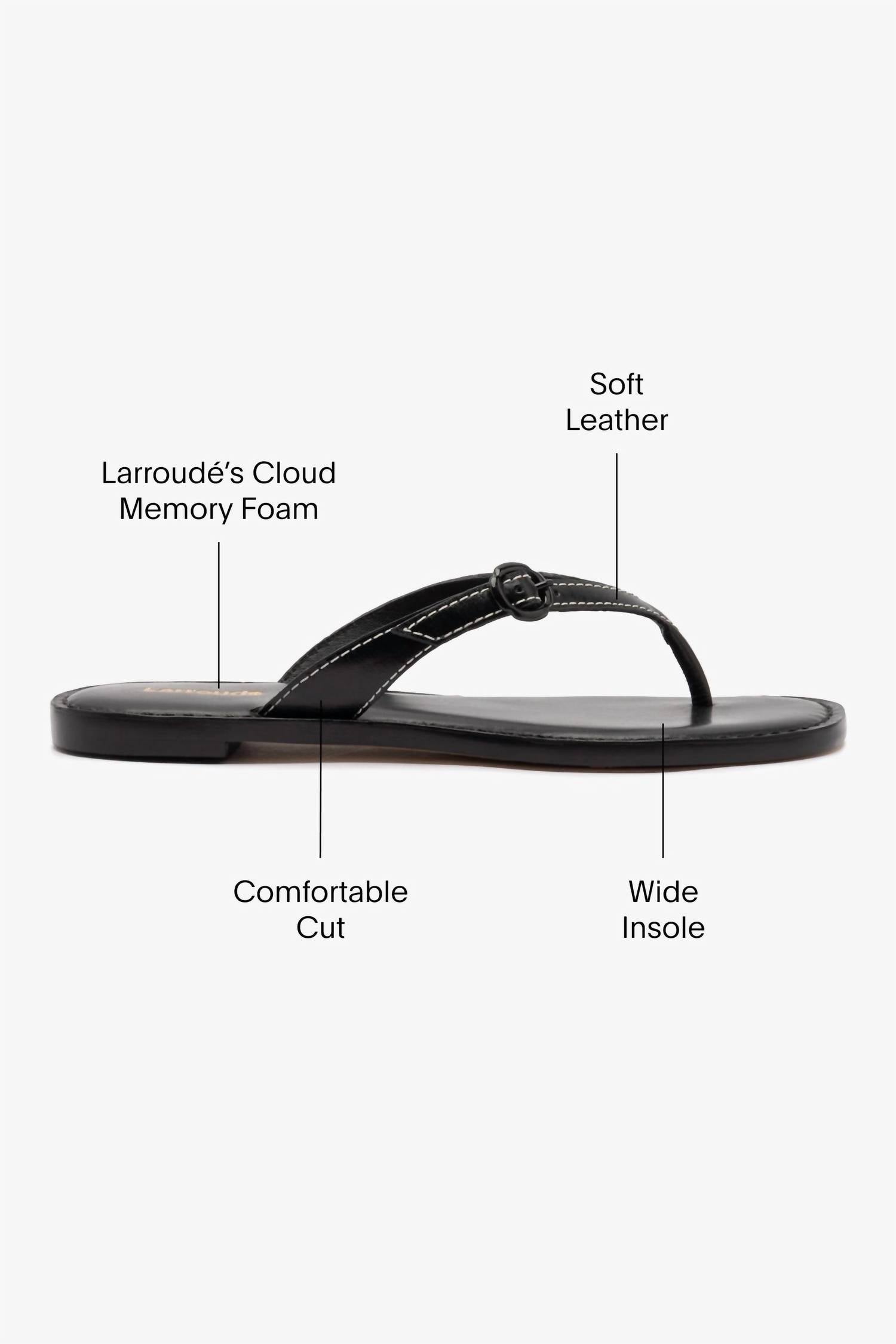 Larroude - Women's Mary Kate Leather Thong Flat Sandals