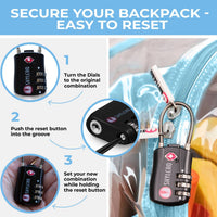 Shylero - Women's Clear Backpack