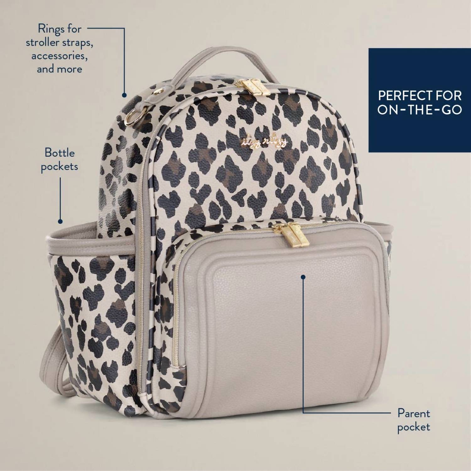 Itzy Ritzy - Mini Plus Backpack Diaper Bag