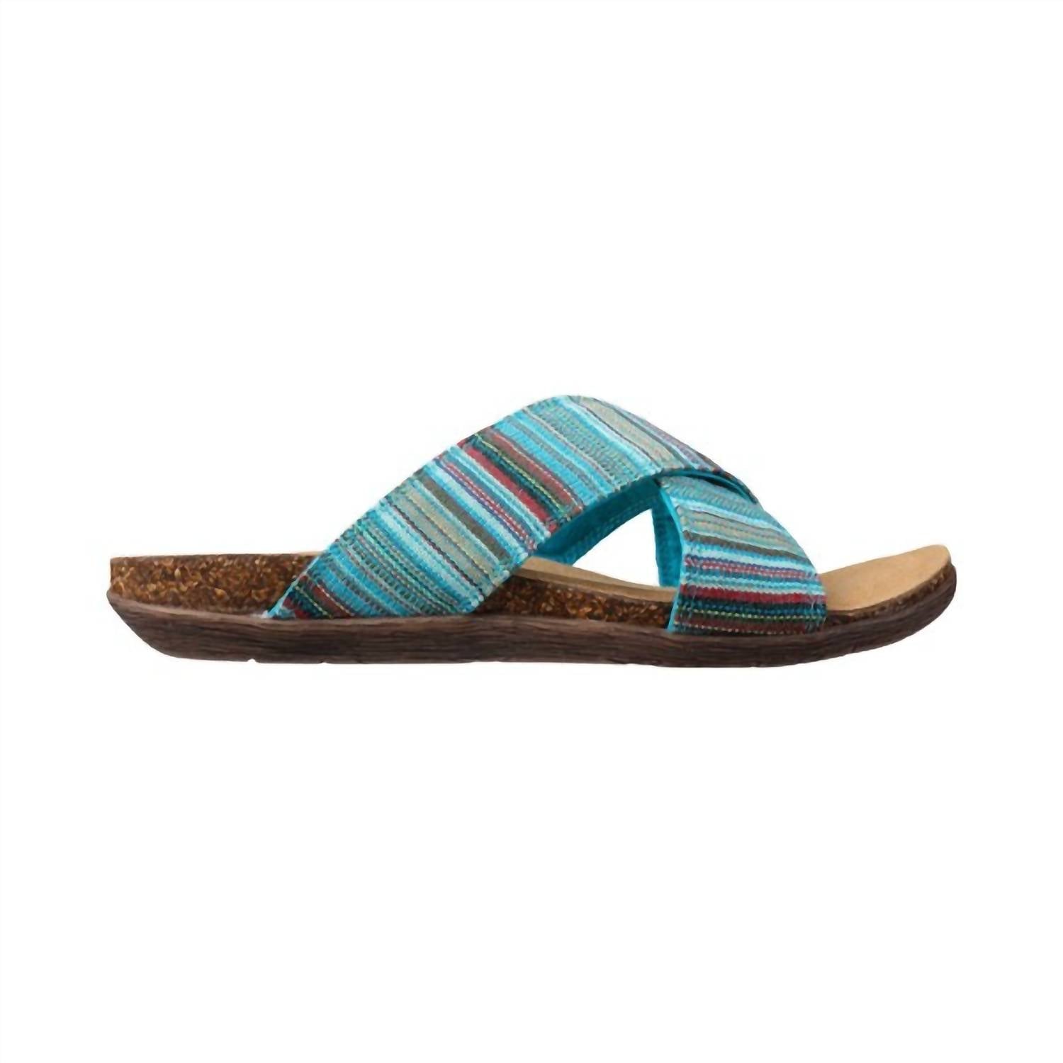 Lamo Women's Leyla Crossband Sandal in turquoise - women's sandal