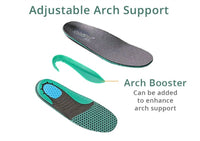 Orthofeet - Women's Francis Orthopedic Athletic Shoe