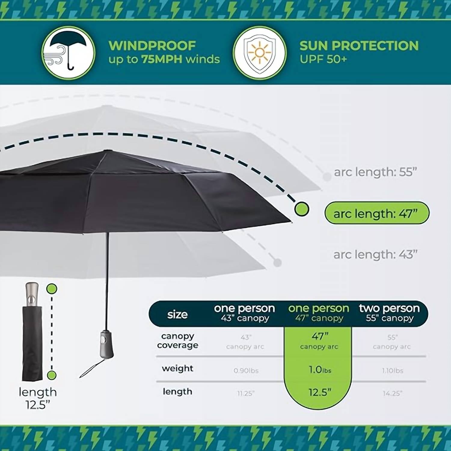 Totes - Women's Automatic Windproof Ultimate Compact Umbrella