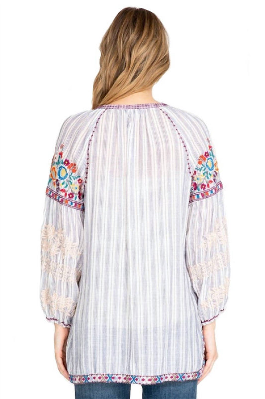 Allegra Peasant Blouse