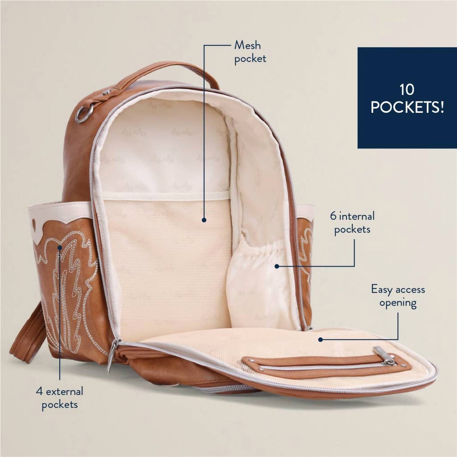 Itzy Ritzy - Nash Saddle Mini Plus Western Backpack Diaper Bag