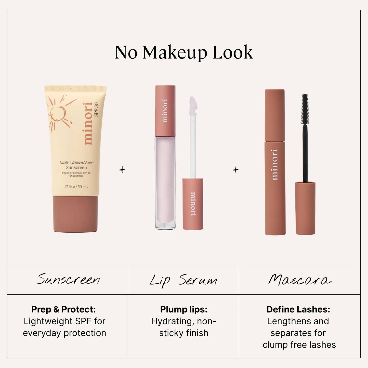 Minori - Daily Mineral Face Sunscreen — Spf 30