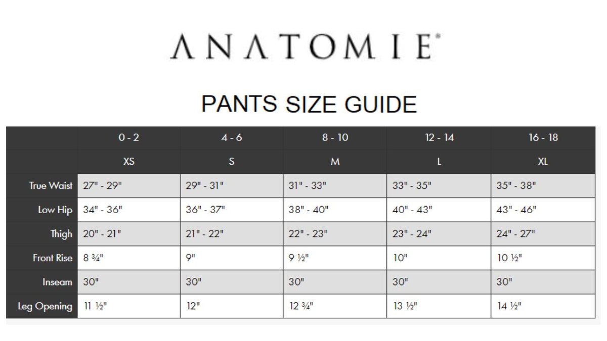 Anatomie - KATYA PANT
