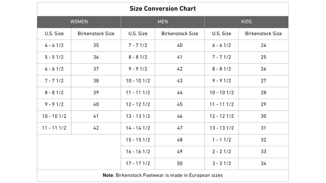Birkenstock - Women's Gizeh Leather Sandals