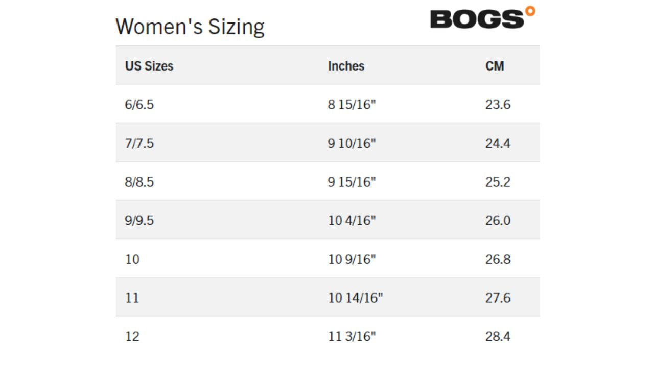 Bogs - Women's Amanda Plush Ii Chelsea Boots
