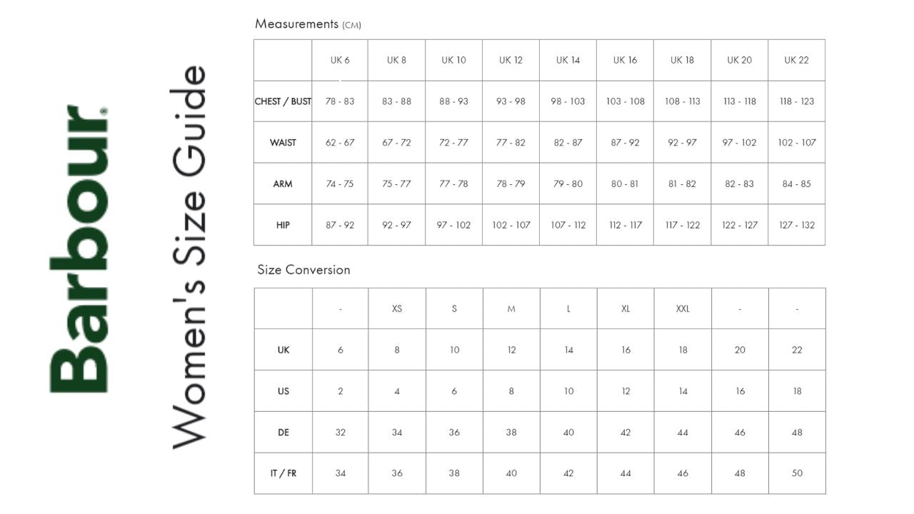 Barbour - Seaglow Shirt Dress