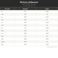 Betsey Johnson - Women's Ardel Bright Sandal